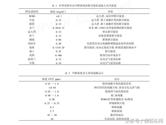 石家莊環(huán)境檢測，環(huán)保檢測，第三方檢測機(jī)構(gòu)