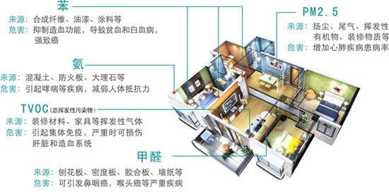 石家莊環(huán)境檢測(cè)，環(huán)保檢測(cè)，第三方檢測(cè)機(jī)構(gòu)